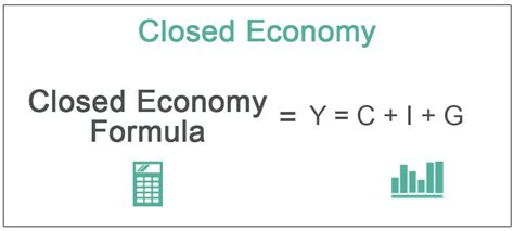 nxnx|In a closed economy, saving and investment must be 